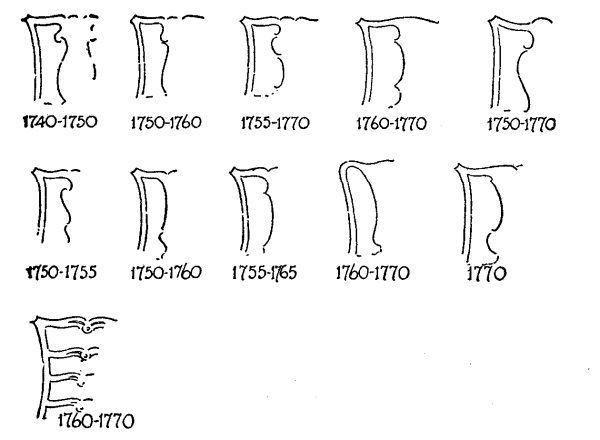 DIFFERENT TYPES OF CHAIR SPLATS USED BY CHIPPENDALE.