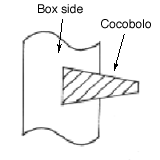 [Diagram
